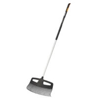 FISKARS XACT MURU JA LEHEREHA XXL 62CM - Image 3