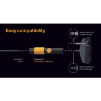FISKARS QUIKFIT UNIVERSAALNE ADAPTER - Image 2