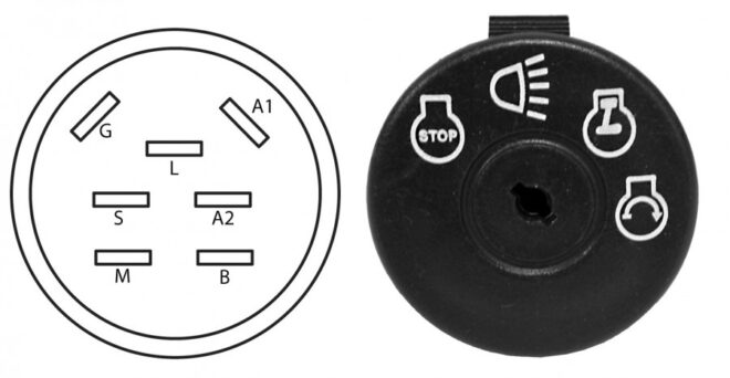 Süütelukk AYP / HUSQVARNA  E-LUX 5321755-66, Nevada
