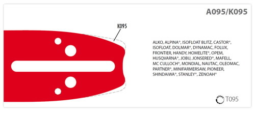 Juhtplaat .325 1,3 38 cm/15" Speedcut (Husq, Jons.), OREGON