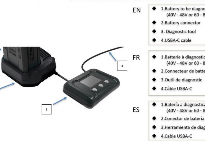 akutester AMV-BDT, Cramer