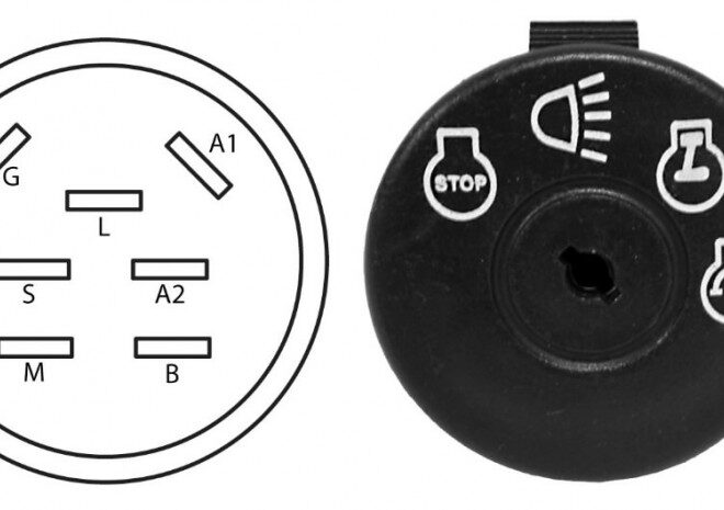 Süütelukk AG 6145, MTD