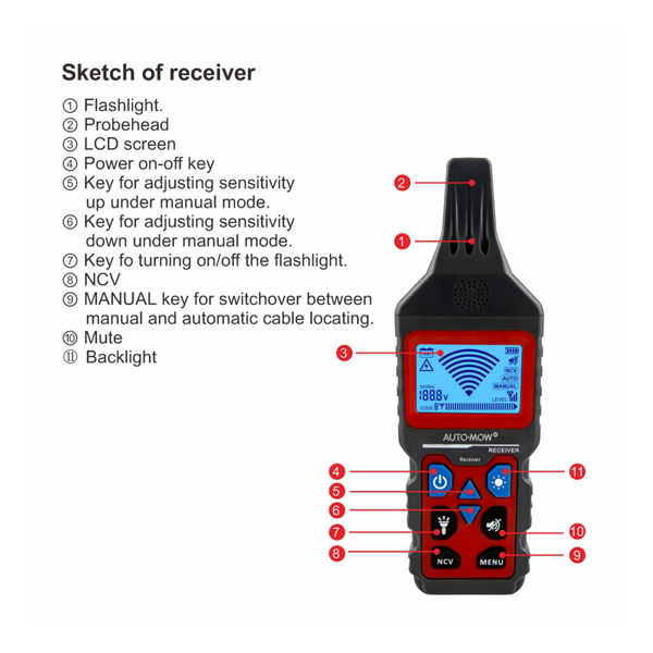 Kaabli katkestuse detektor Pro Plus, Auto-Mow - Image 2