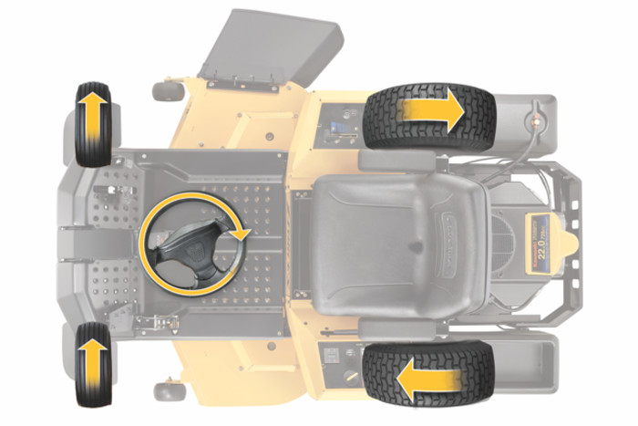 0-pöörderaadiusega murutraktor Z1 107S, Cub Cadet - Image 5