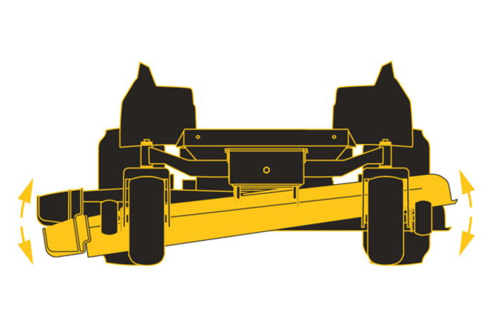 0-pöörderaadiusega murutraktor Z1 107S, Cub Cadet - Image 4